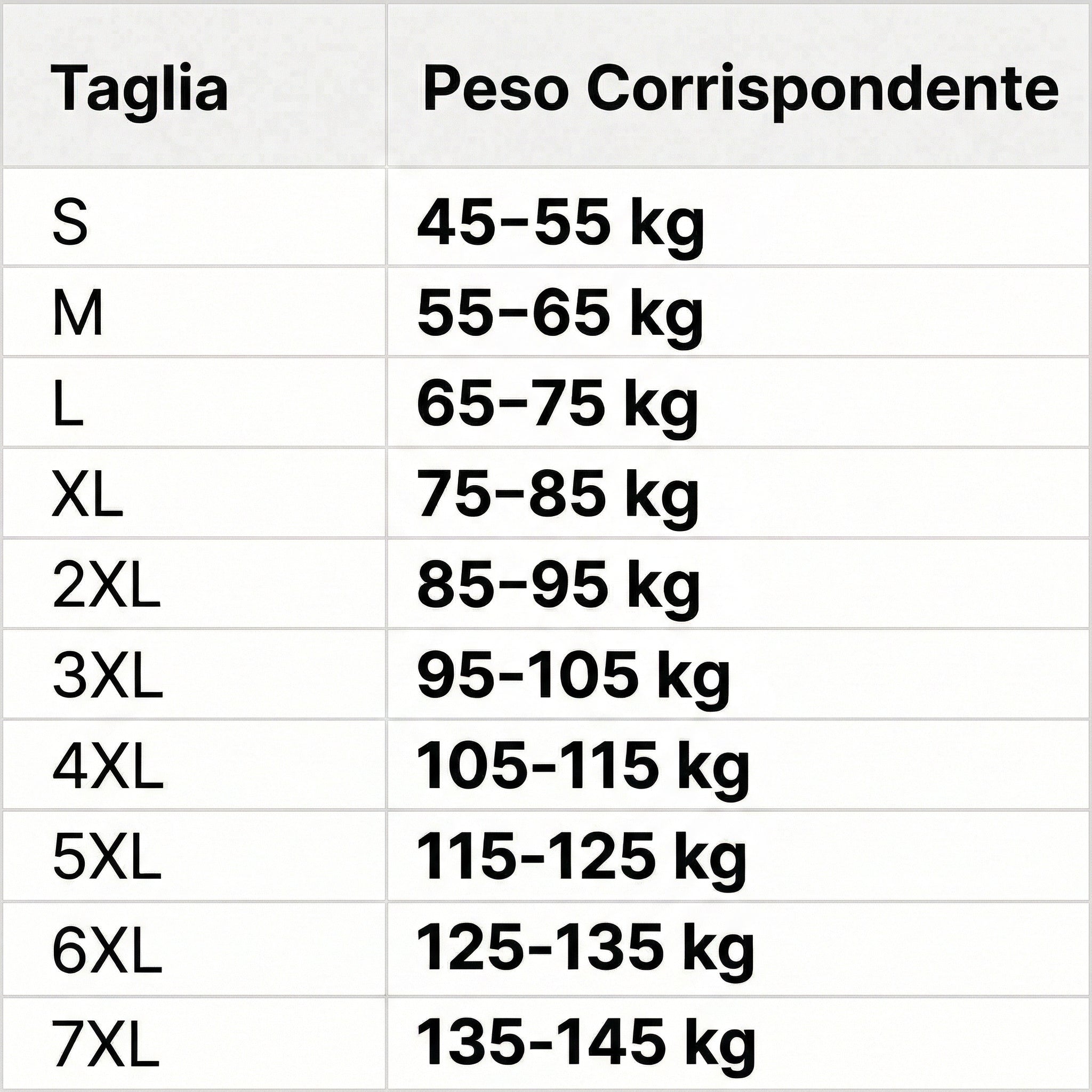 Lumoria™ V2 — Fiducia, Energia & Forza